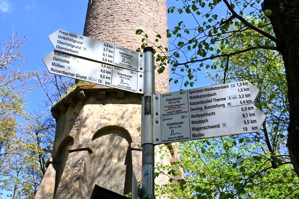 Wanderwege